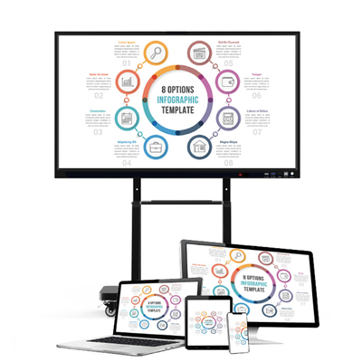 NTSC-Touch Screen wechselwirkendes Whiteboard 400cd/M2 4K Lcd milderte Platte 75&quot;
