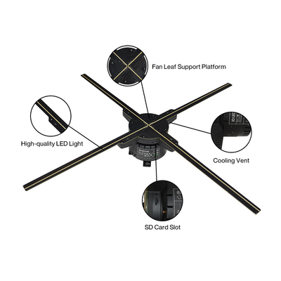 85cm des Hologramm-3D Fans Fan-Anzeigen-Werbungs-Spieler-LED des Projektor-3D