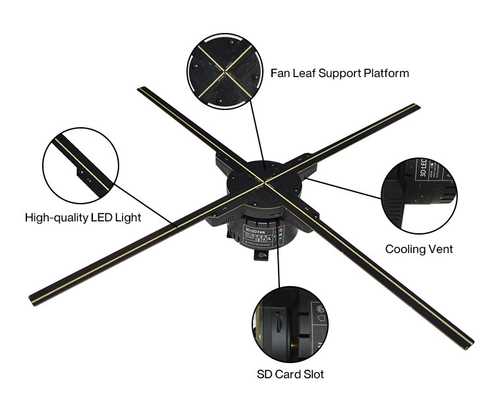 56cm Fan-Anzeige Hologramm-2Blades bördelt super helle 3D mit Lampe 638pcs LED Licht